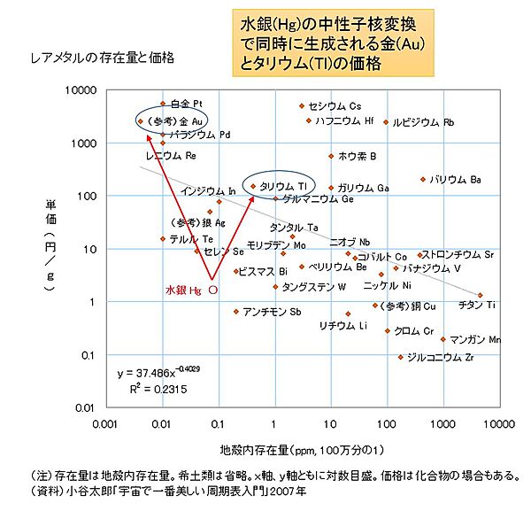 麟核　銀明水 2025年最新】FrogTree 麟核の人気アイテム - メルカリ