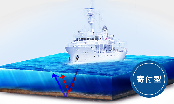 海洋波動. 基礎理論と観測成果 国際深海科学掘削計画（IODP）第370次研究航海「室戸沖限界生命